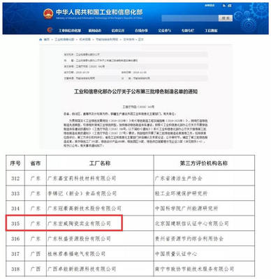 宏威公司荣获“绿色工厂”殊荣 推动绿色制造新篇章